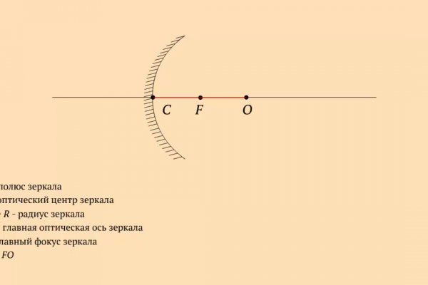 Кракен магазин нарков